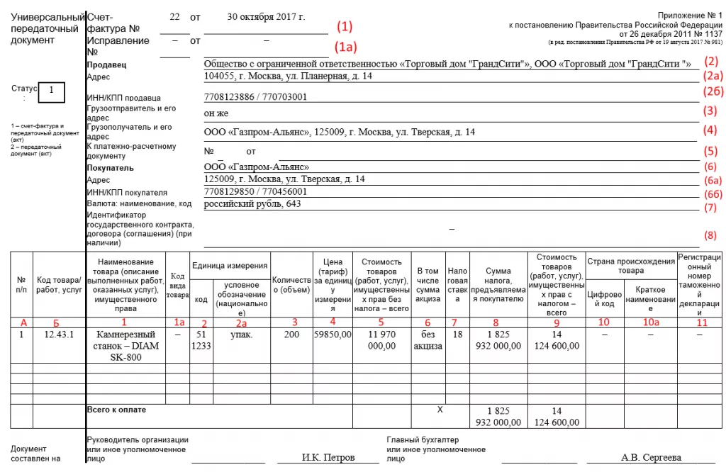 Кому нужен УПД и для чего он используется